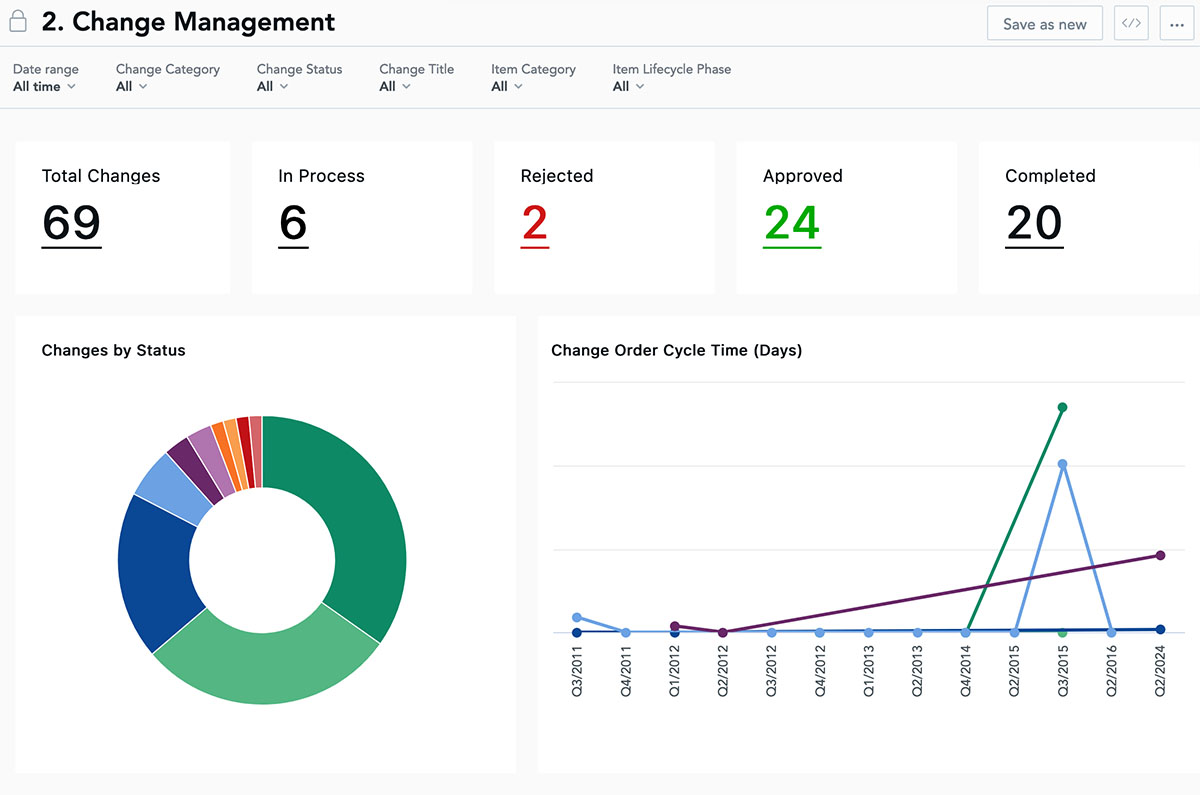 Arena Change Management screen capture