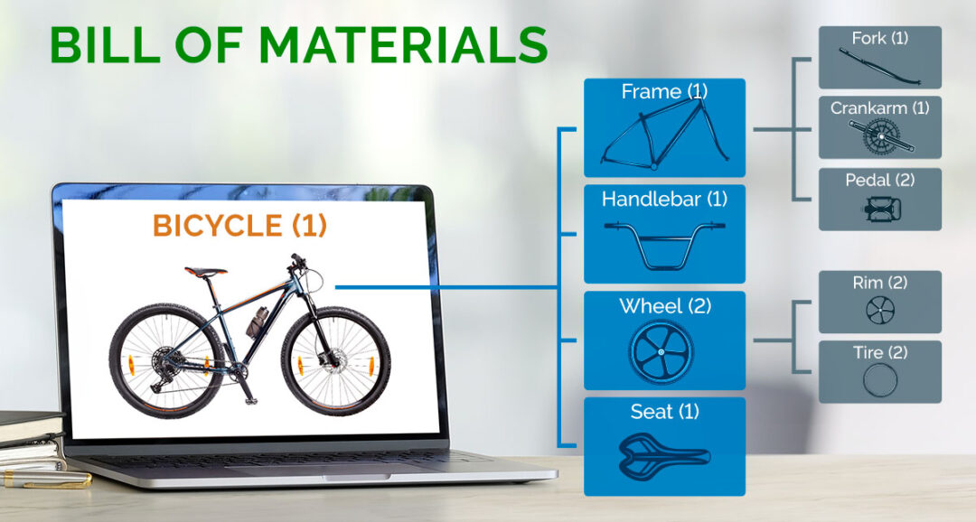 bill-of-materials-bom-definition-arena