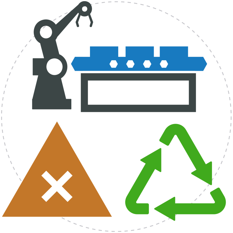 QMS Lean Manufacturing