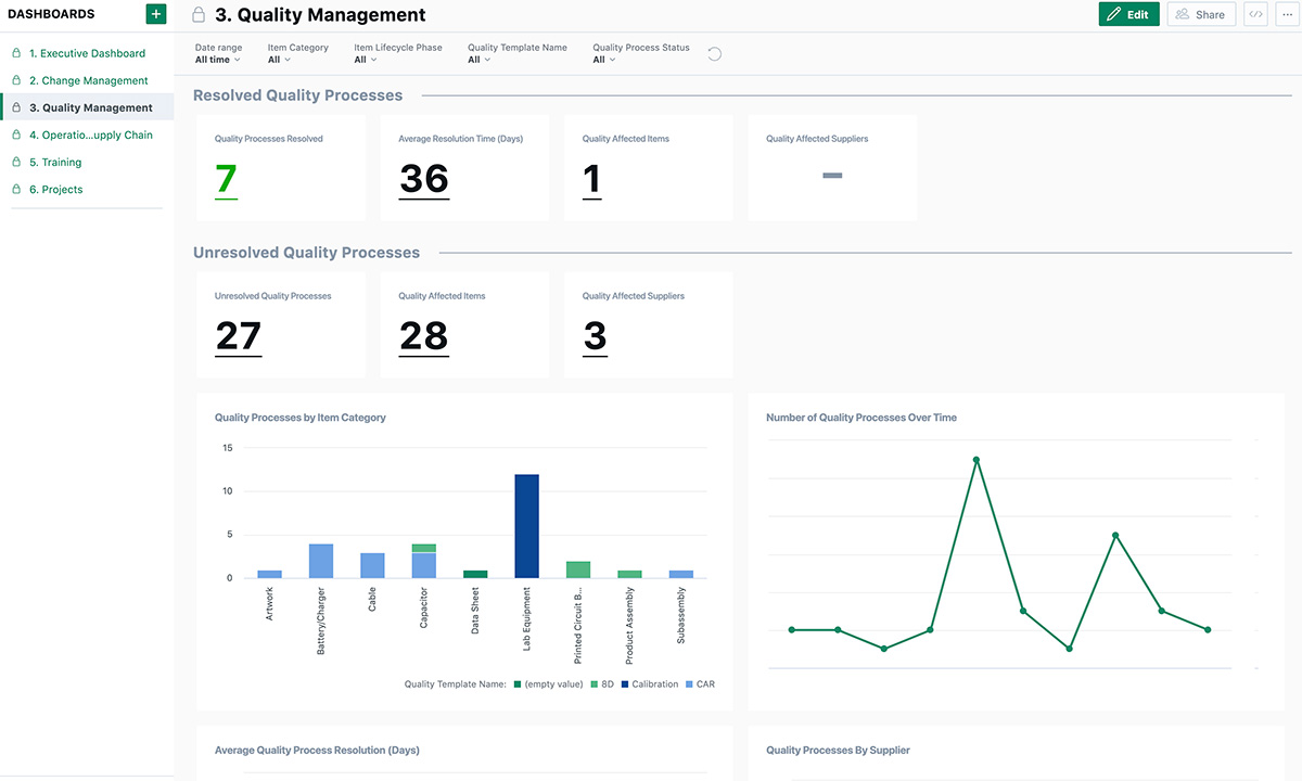 Quality Management screen capture