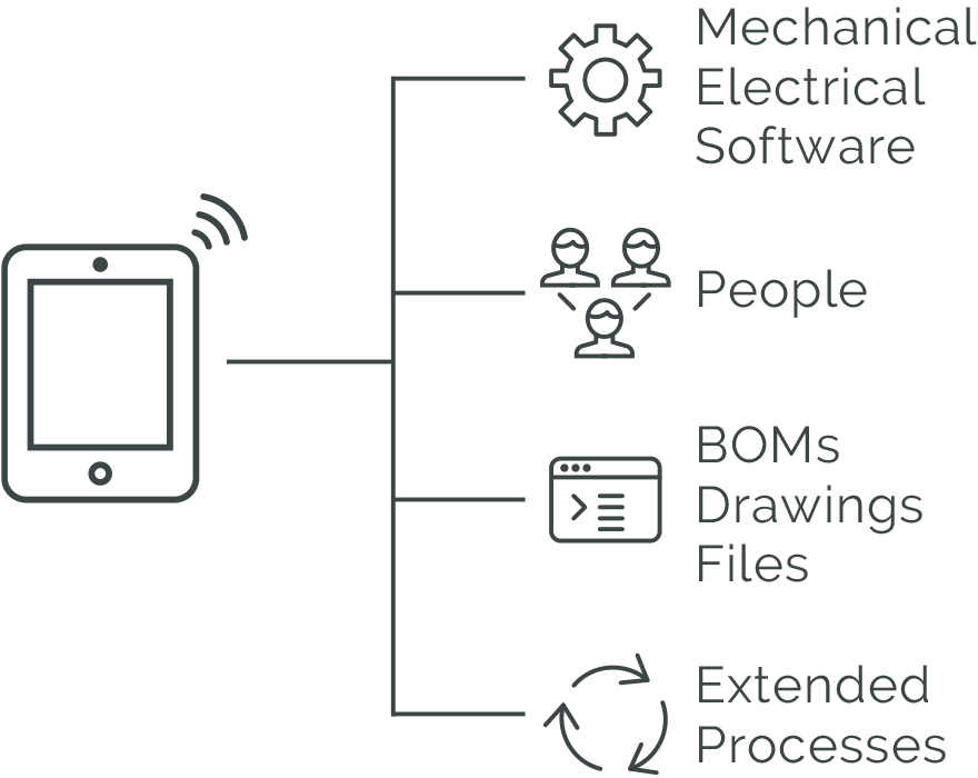 Traditional PLM icon