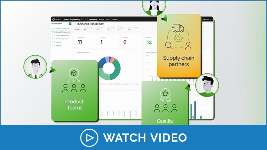 Unlock the Power of Connected PLM and QMS-Watch Now 