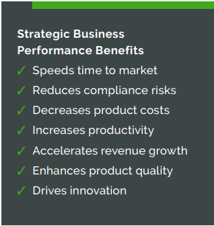 Strategic Business Performance Benefits