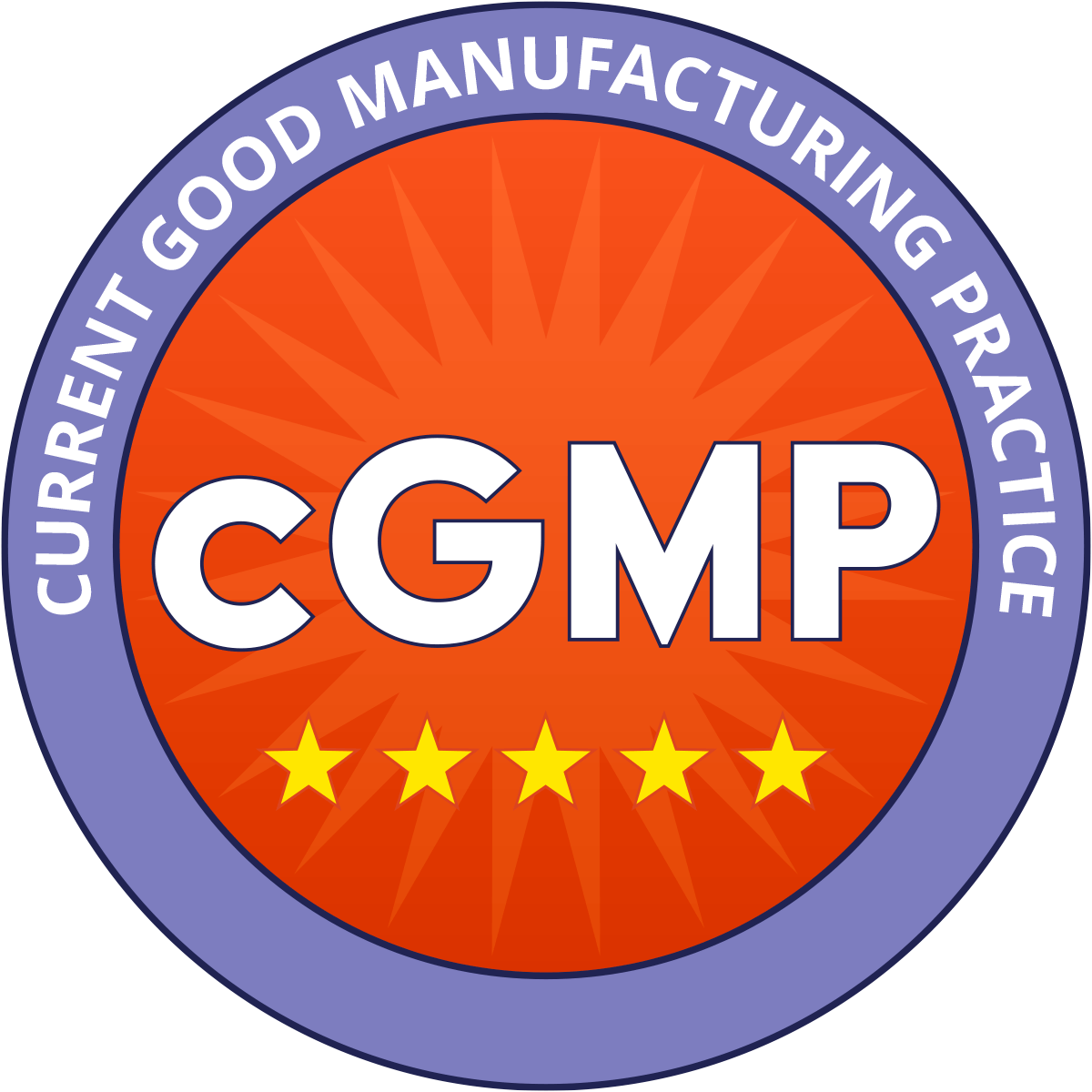 https://www.arenasolutions.com/wp-content/uploads/what-is-current-good-manufacturing-practice.png