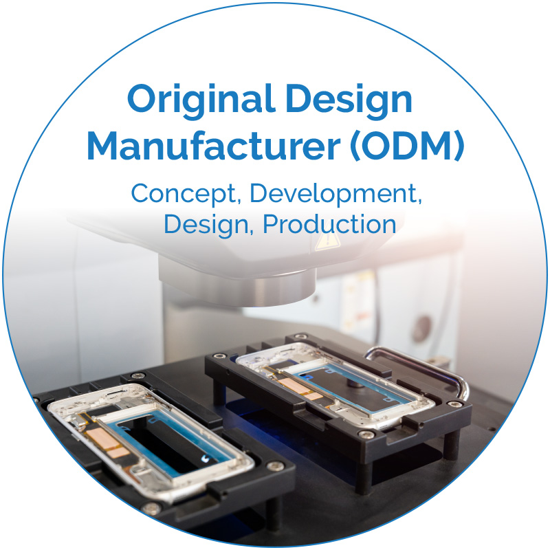 Original Design Manufacturer ODM Definition Arena