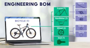 Engineering Bill of Materials (EBOM) Definition | Arena