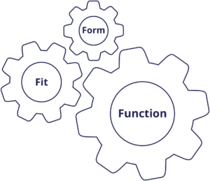 Form, Fit, and Function (FFF) Definition | Arena