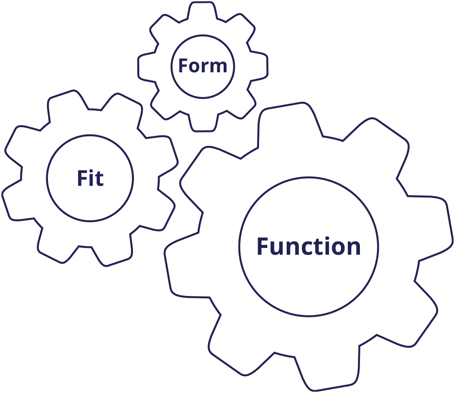 Form Fit And Function FFF Definition Arena